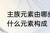 主族元素由哪些元素构成 主族元素由什么元素构成